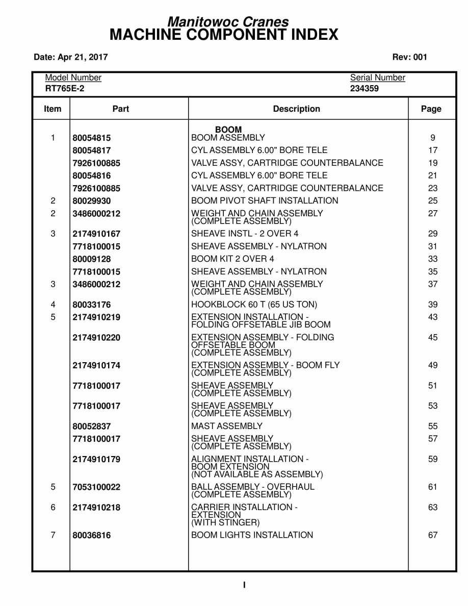 Grove RT765E-2 Crane Parts Manual 234359 2017