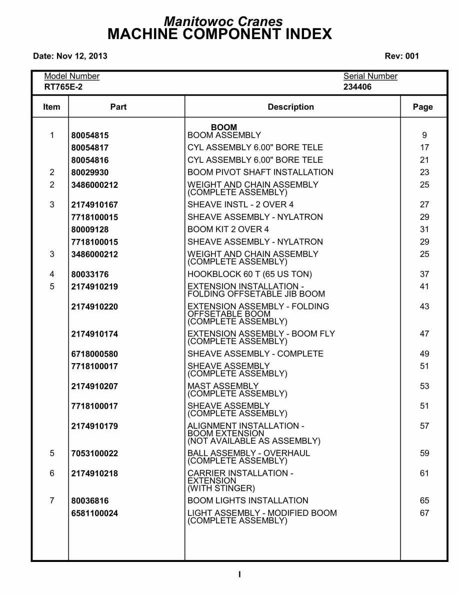Grove RT765E-2 Crane Parts Manual 234406 2013