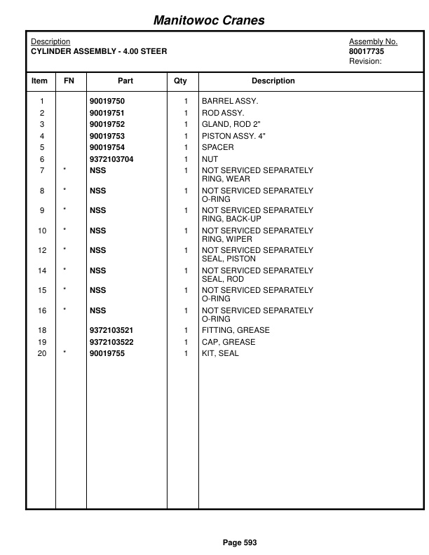 Grove RT765E-2 Crane Parts Manual 234472 2014 3 Grove RT765E-2 Crane Parts Manual 234472 2014-3