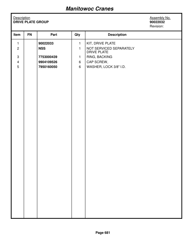 Grove RT765E-2 Crane Parts Manual 234517 2014 3 Grove RT765E-2 Crane Parts Manual 234517 2014-3
