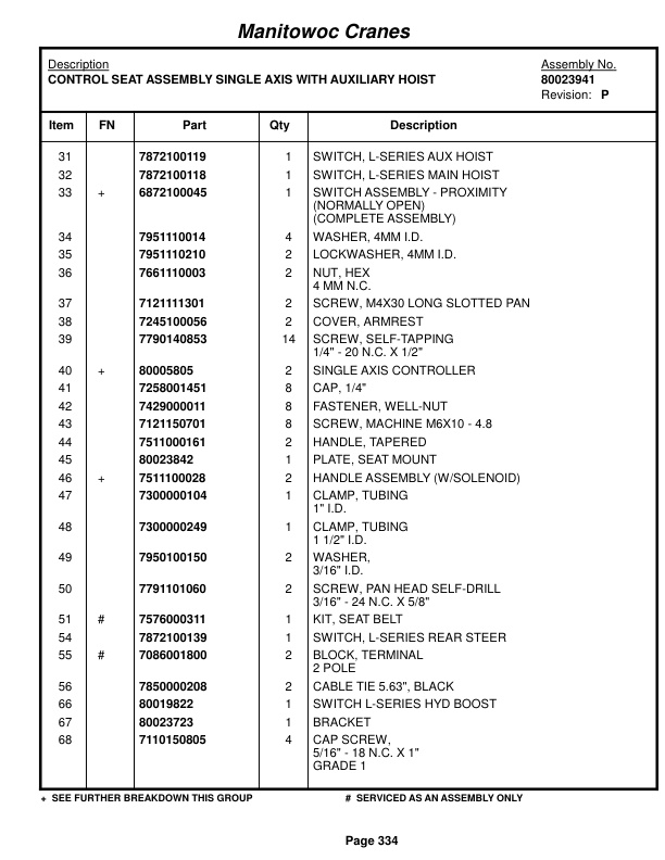 Grove RT765E-2 Crane Parts Manual 234590 2014 2 Grove RT765E-2 Crane Parts Manual 234590 2014-2
