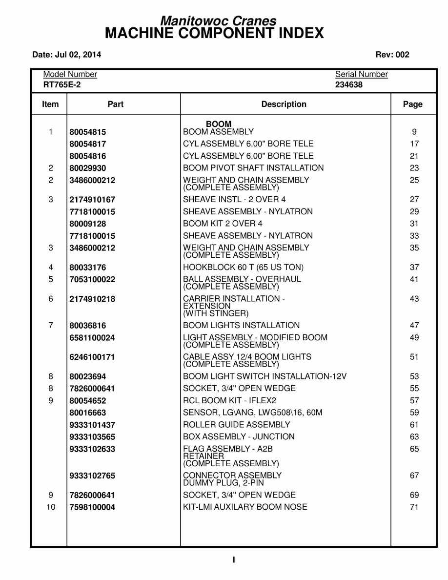 Grove RT765E-2 Crane Parts Manual 234638 2014