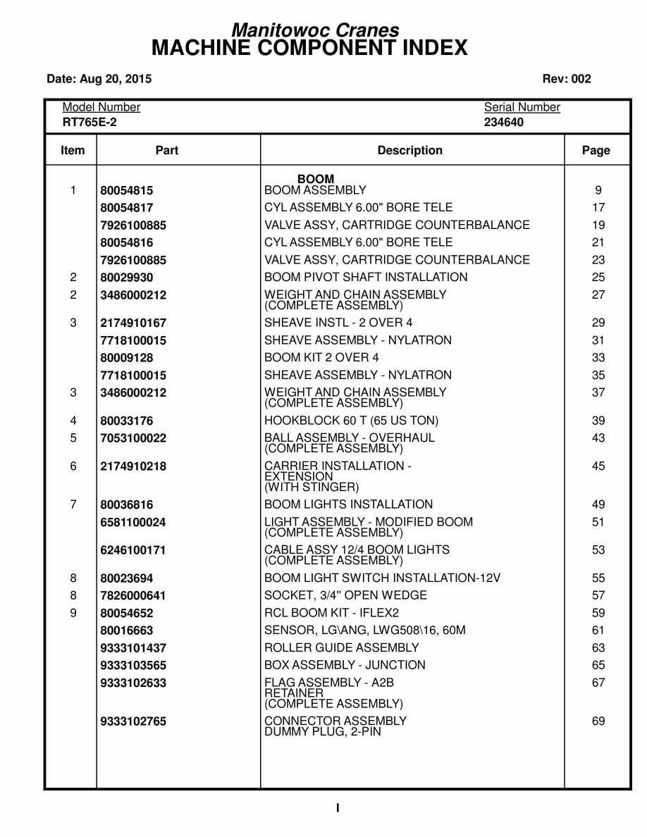 Grove RT765E-2 Crane Parts Manual 234640 2015