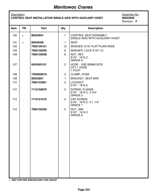Grove RT765E-2 Crane Parts Manual 234640 2015 2 Grove RT765E-2 Crane Parts Manual 234640 2015-2