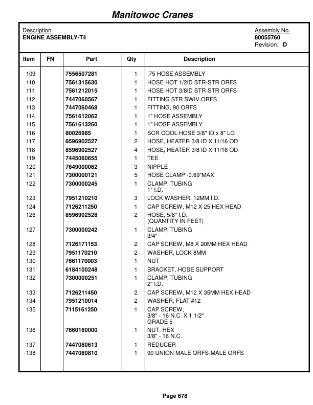 Grove RT765E-2 Crane Parts Manual 234640 2015 3 Grove RT765E-2 Crane Parts Manual 234640 2015-3