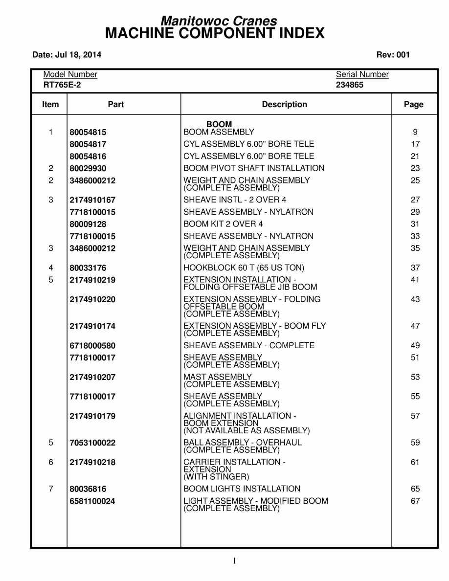 Grove RT765E-2 Crane Parts Manual 234865 2014