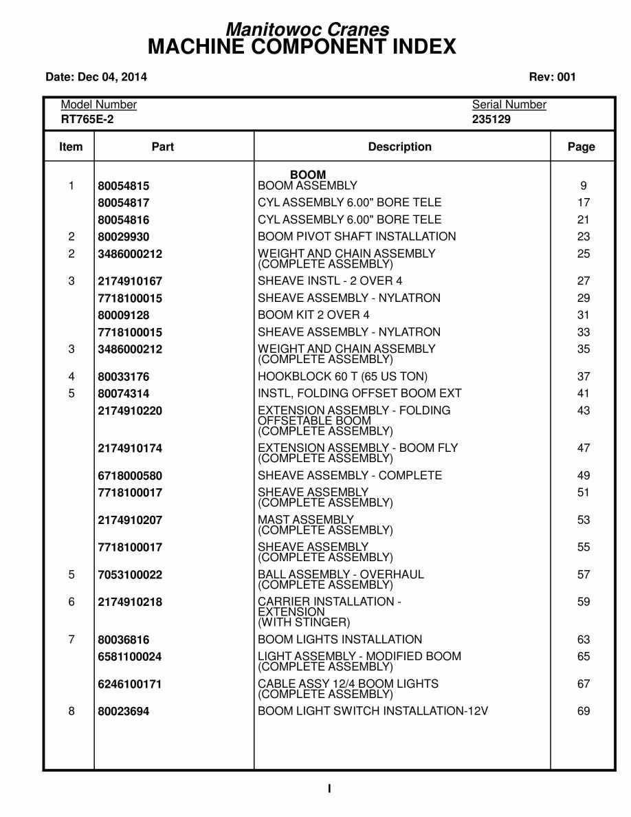Grove RT765E-2 Crane Parts Manual 235129 2014