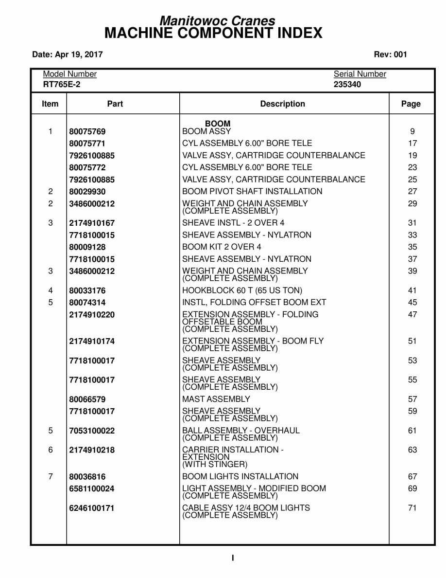 Grove RT765E-2 Crane Parts Manual 235340 2017
