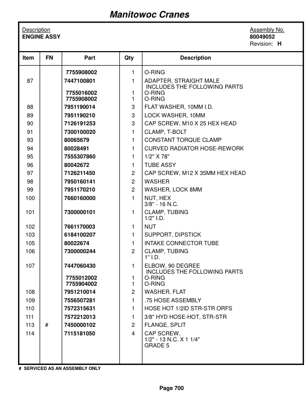 Grove RT765E-2 Crane Parts Manual 235340 2017 3 Grove RT765E-2 Crane Parts Manual 235340 2017-3