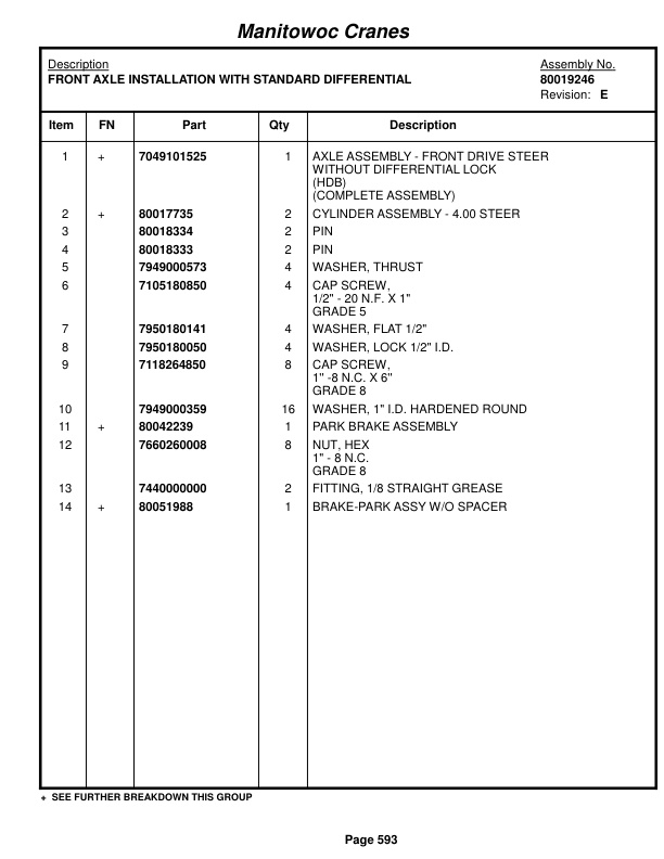 Grove RT765E-2 Crane Parts Manual 235341 2015 3 Grove RT765E-2 Crane Parts Manual 235341 2015-3