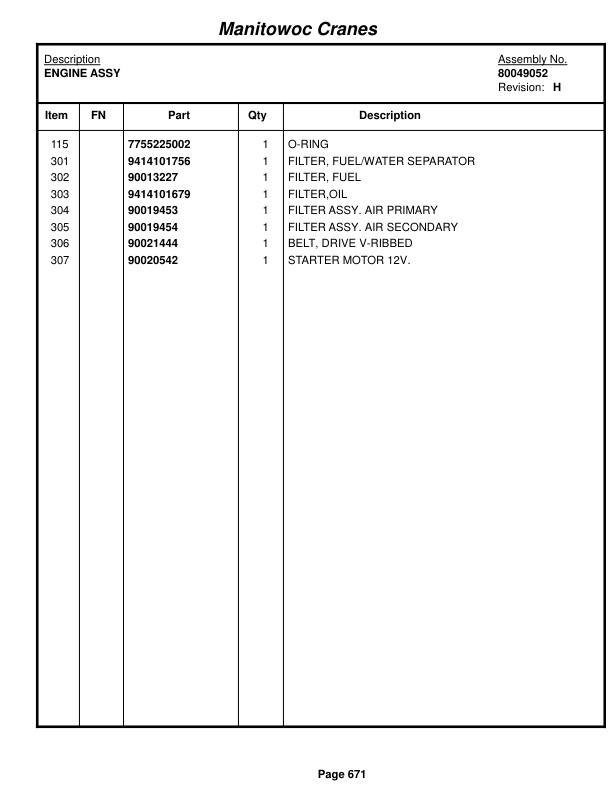 Grove RT765E-2 Crane Parts Manual 235452 2015-3