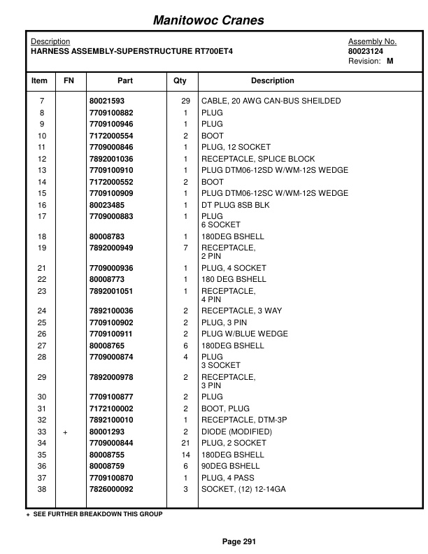 Grove RT765E-2 Crane Parts Manual 235454 2015 2 Grove RT765E-2 Crane Parts Manual 235454 2015-2