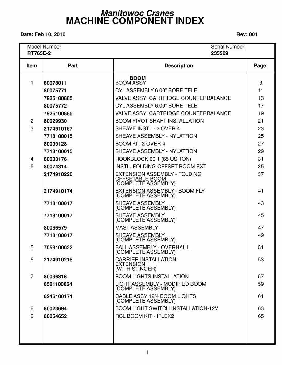 Grove RT765E-2 Crane Parts Manual 235589 2016