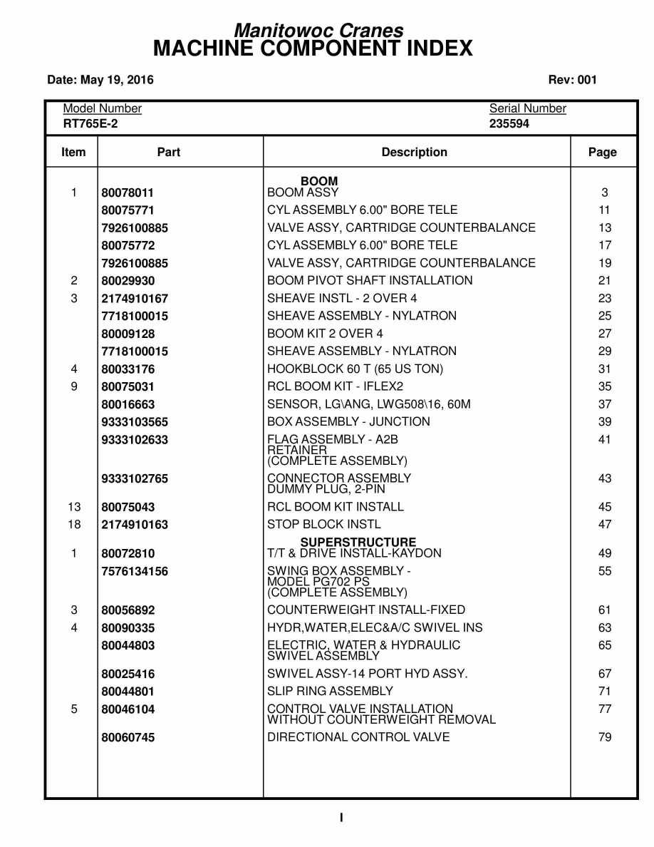 Grove RT765E-2 Crane Parts Manual 235594 2016