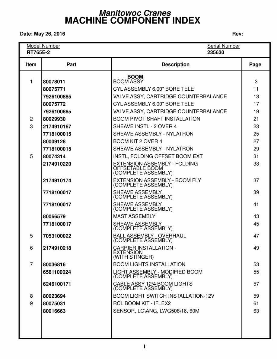 Grove RT765E-2 Crane Parts Manual 235630 2016