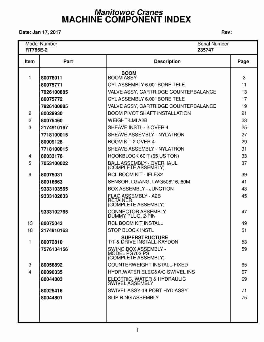 Grove RT765E-2 Crane Parts Manual 235747 2017