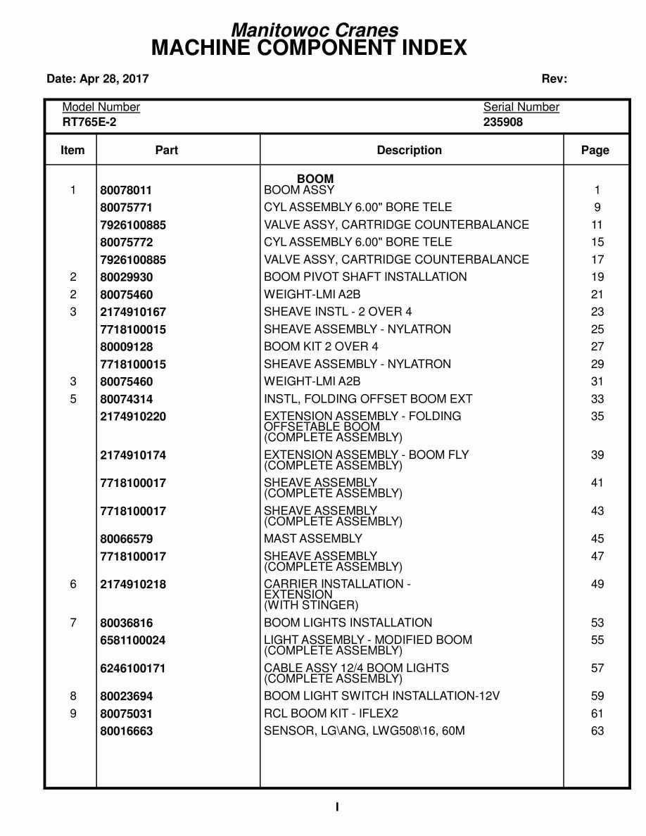 Grove RT765E-2 Crane Parts Manual 235908 2017