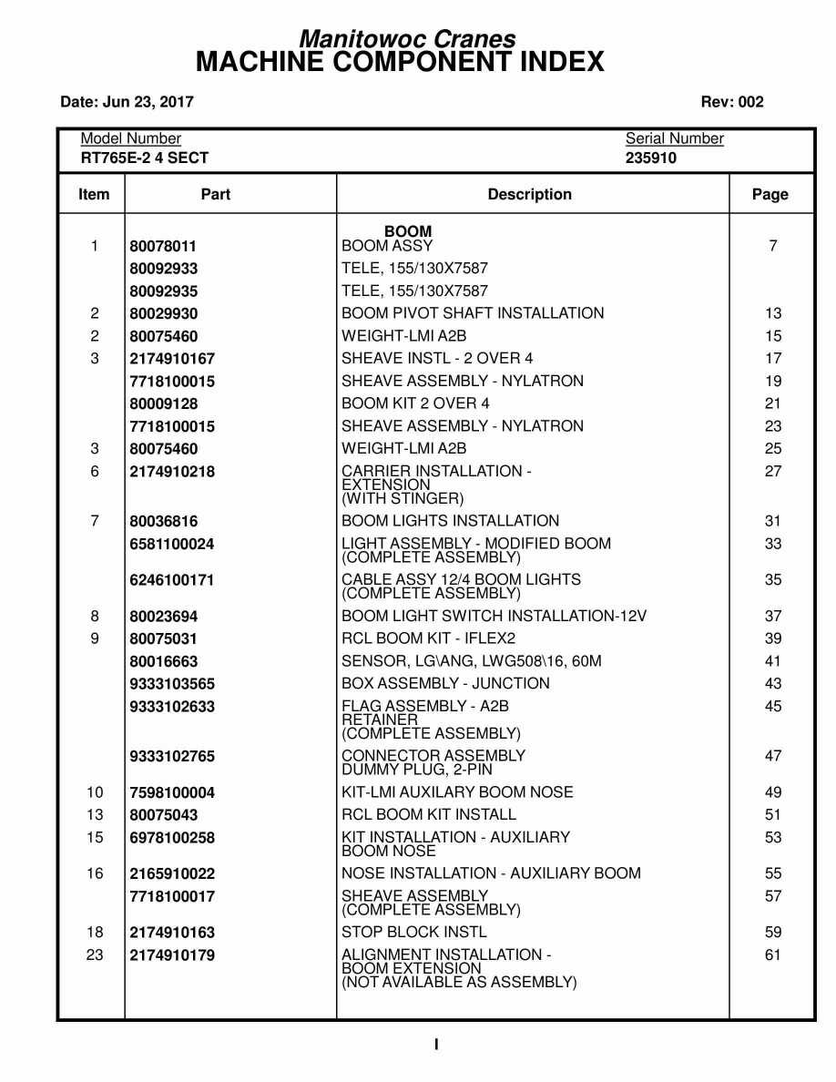 Grove RT765E-2 Crane Parts Manual 235910 2017