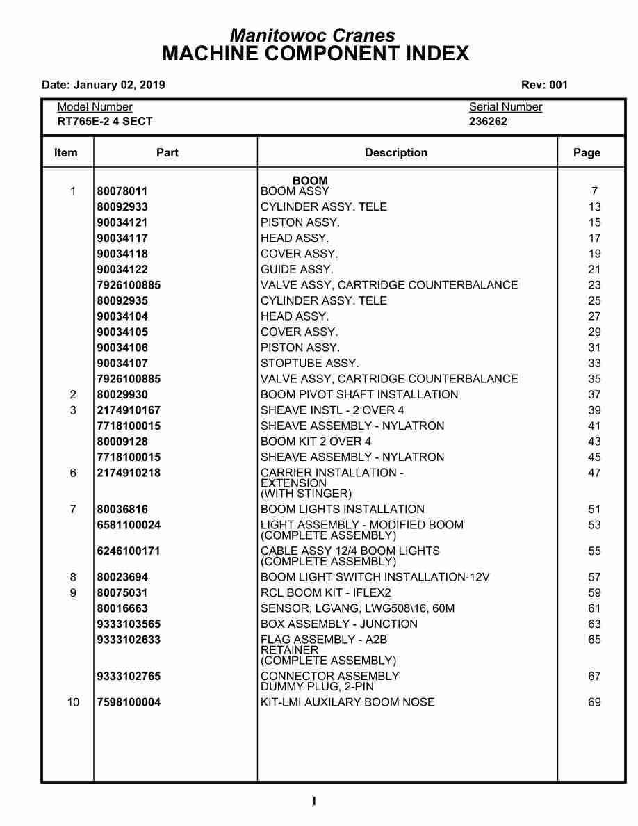 Grove RT765E-2 Crane Parts Manual 236262 2019