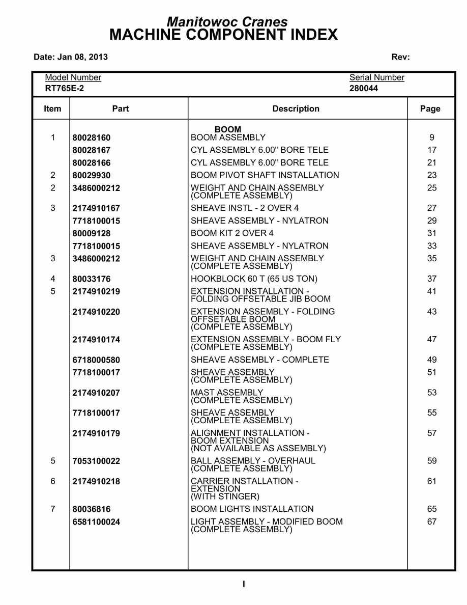 Grove RT765E-2 Crane Parts Manual 280044 2013