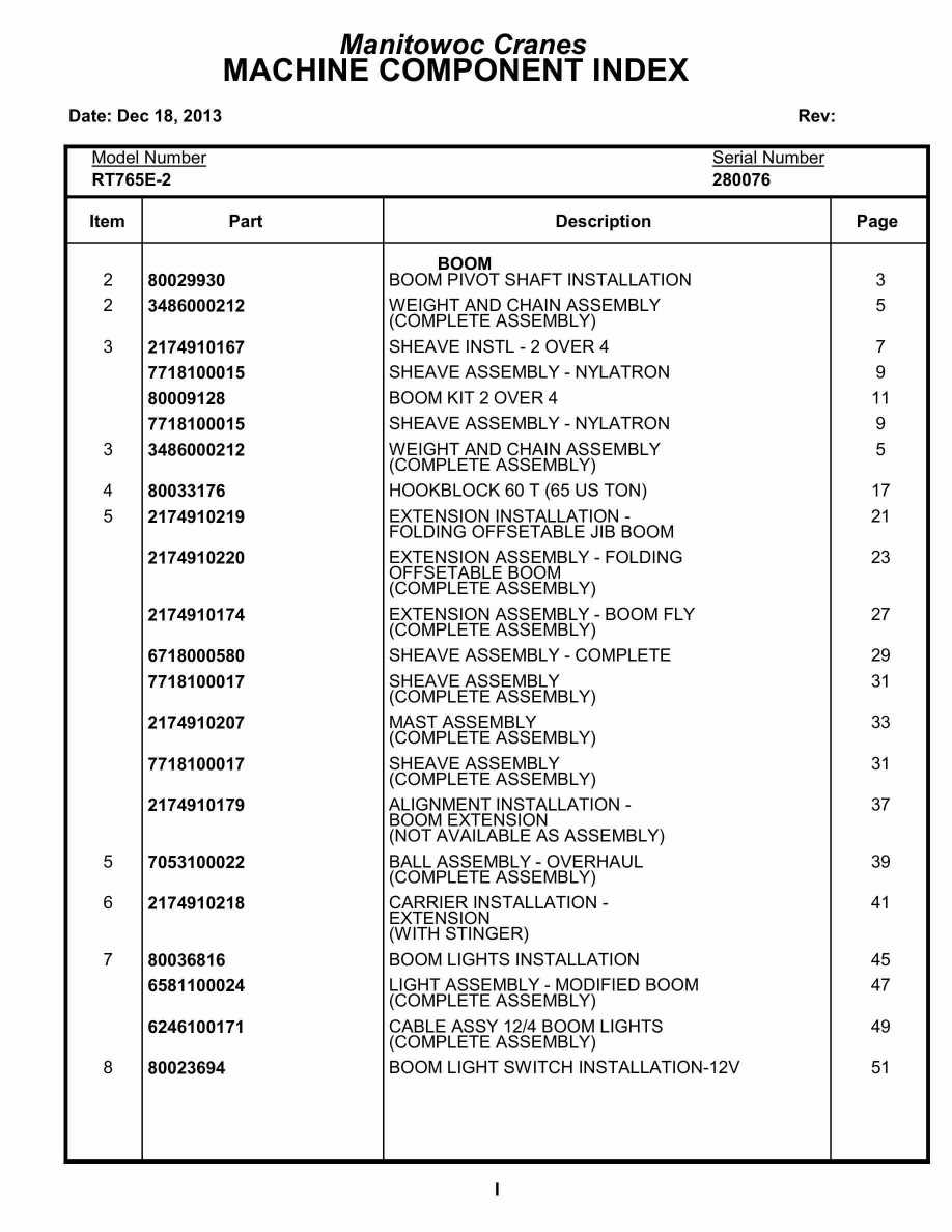 Grove RT765E-2 Crane Parts Manual 280076 2013