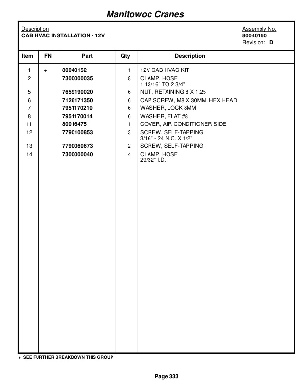 Grove RT765E-2 Crane Parts Manual 280224 2015 2 Grove RT765E-2 Crane Parts Manual 280224 2015-2