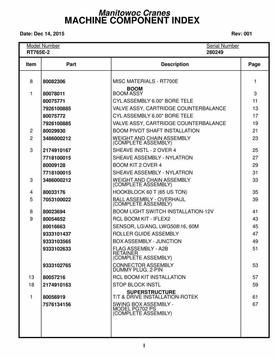 Grove RT765E-2 Crane Parts Manual 280249 2015