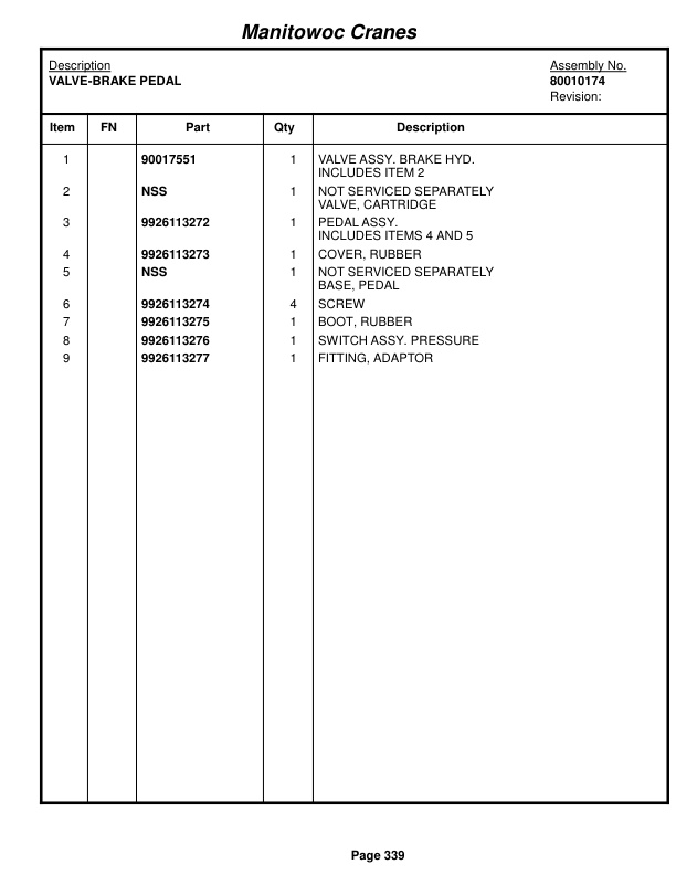 Grove RT765E Crane Parts Manual 232901 2014 2 Grove RT765E Crane Parts Manual 232901 2014-2