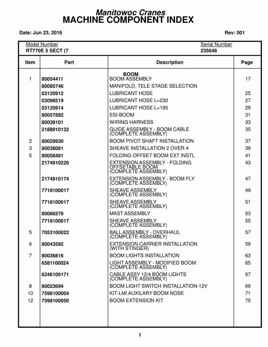 Grove RT770E 5 SECT Crane Parts Manual 235648 2016