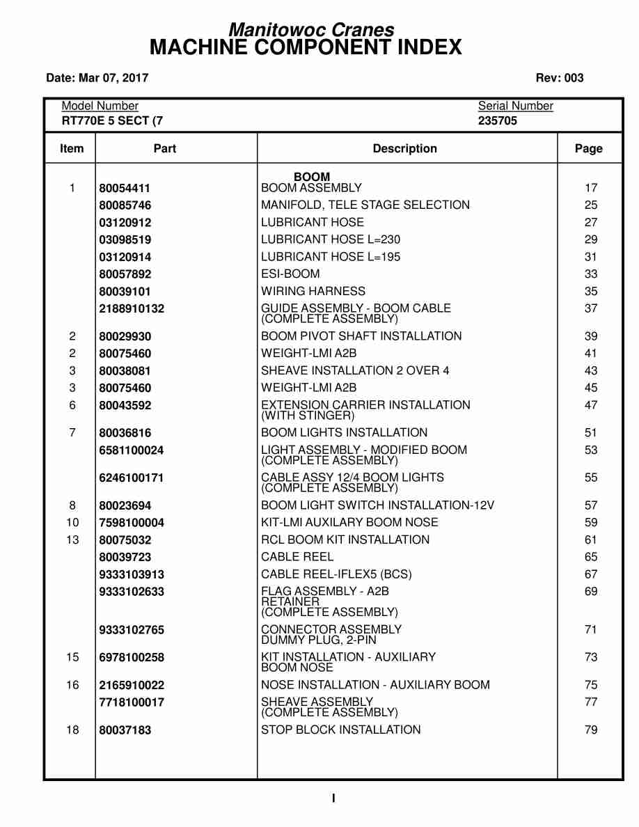 Grove RT770E 5 SECT Crane Parts Manual 235705 2017