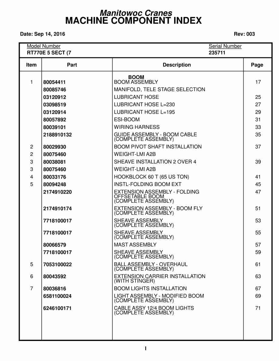 Grove RT770E 5 SECT Crane Parts Manual 235711 2016