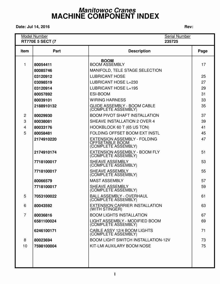 Grove RT770E 5 SECT Crane Parts Manual 235725 2016
