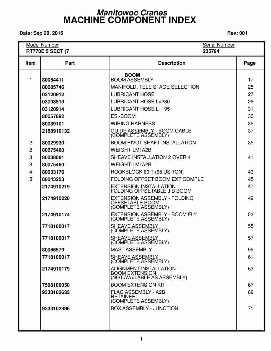Grove RT770E 5 SECT Crane Parts Manual 235794 2016