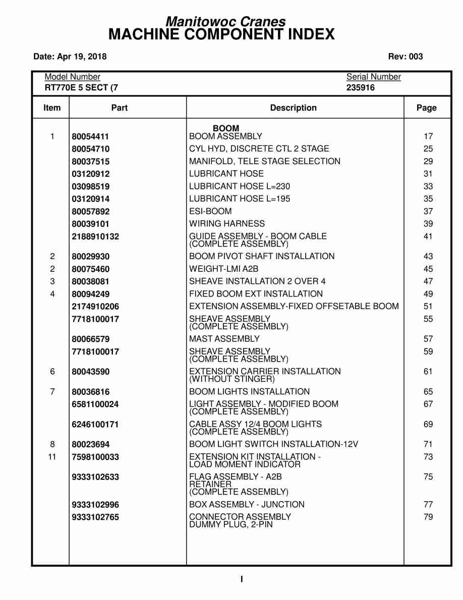 Grove RT770E 5 SECT Crane Parts Manual 235916 2018