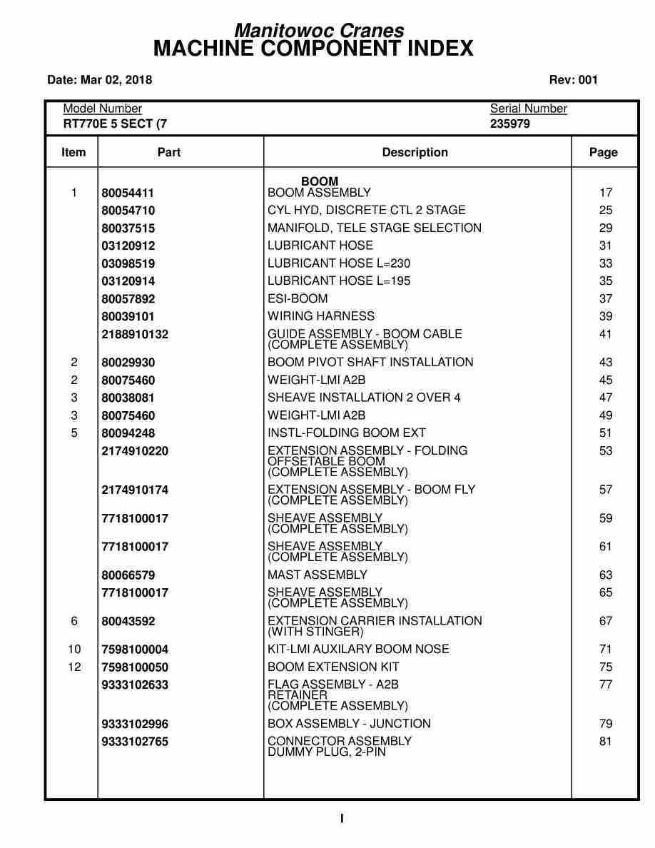 Grove RT770E 5 SECT Crane Parts Manual 235979 2018