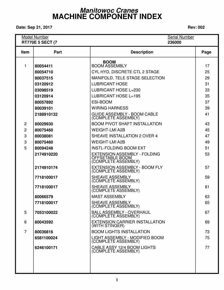 Grove RT770E 5 SECT Crane Parts Manual 236000 2017