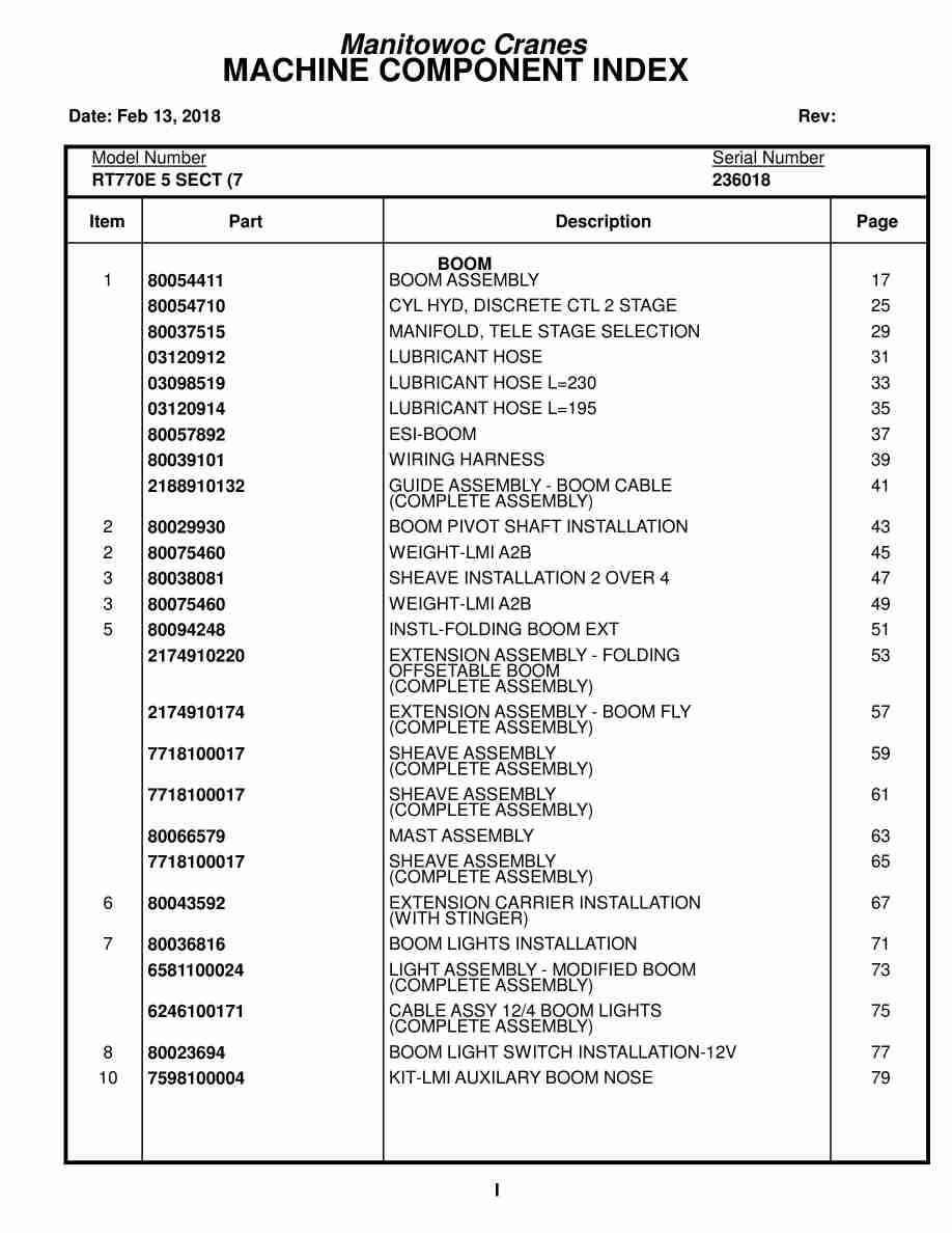 Grove RT770E 5 SECT Crane Parts Manual 236018 2018