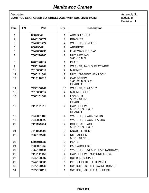 Grove RT770E 5 SECT Crane Parts Manual 236050 2018 2 Grove RT770E 5 SECT Crane Parts Manual 236050 2018-2