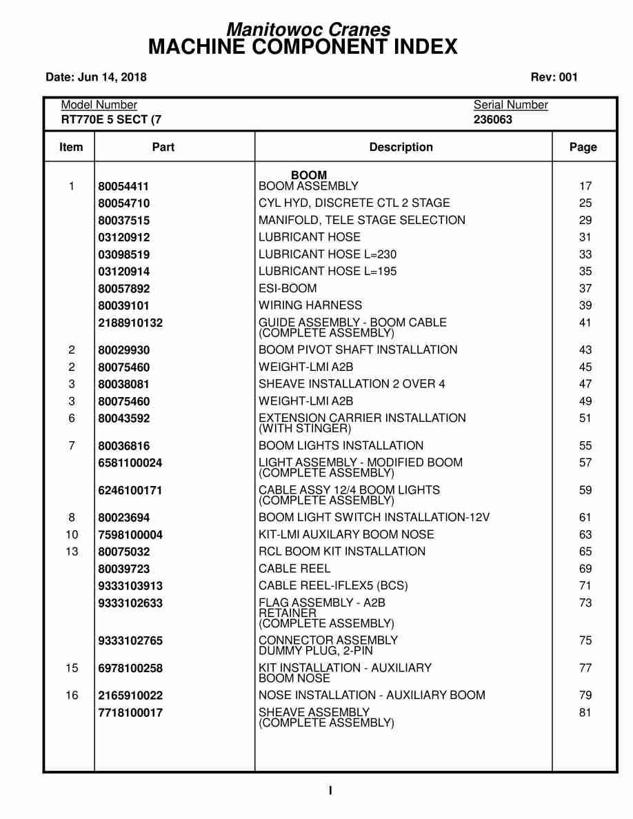 Grove RT770E 5 SECT Crane Parts Manual 236063 2018