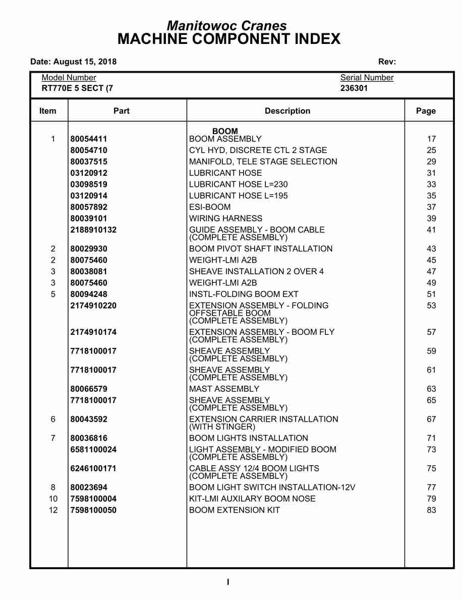 Grove RT770E 5 SECT Crane Parts Manual 236301 2018