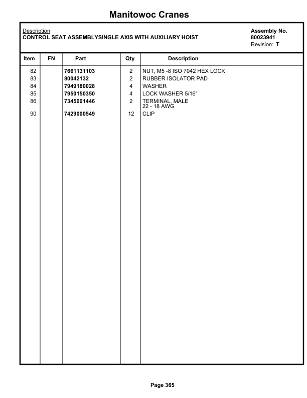 Grove RT770E 5 SECT Crane Parts Manual 236302 2018-2