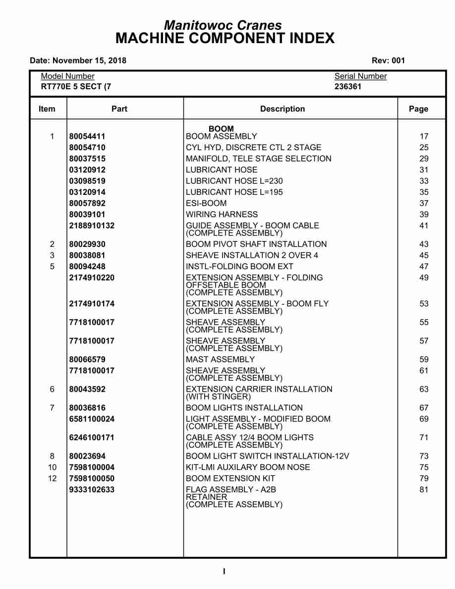 Grove RT770E 5 SECT Crane Parts Manual 236361 2018