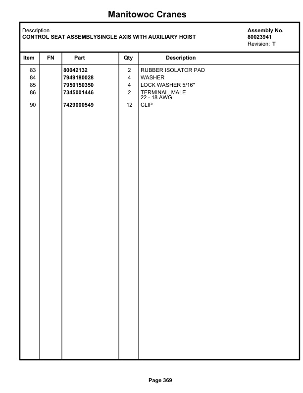Grove RT770E 5 SECT Crane Parts Manual 236388 2018-2