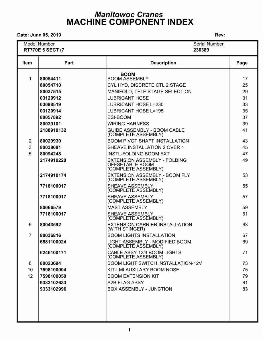 Grove RT770E 5 SECT Crane Parts Manual 236389 2019