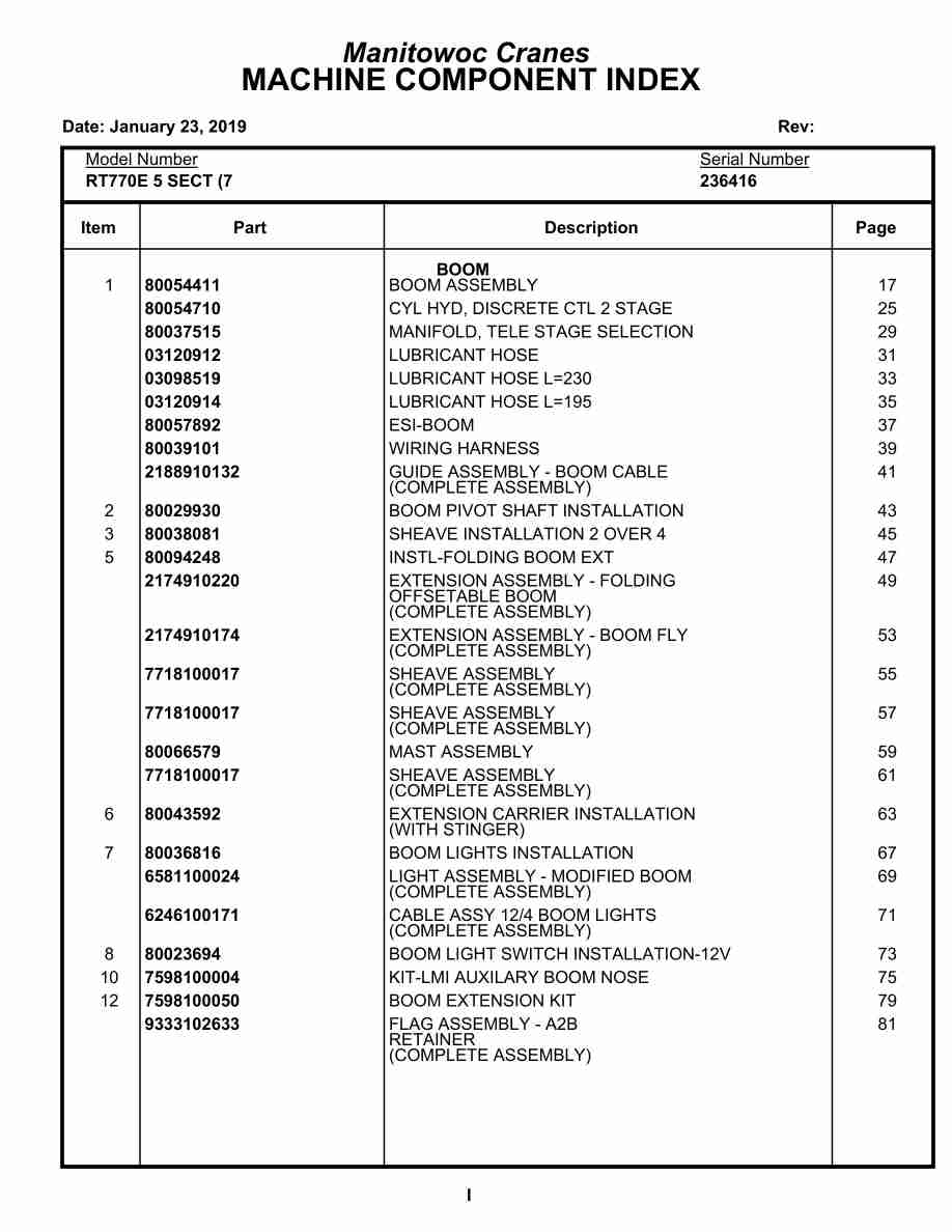 Grove RT770E 5 SECT Crane Parts Manual 236416 2019