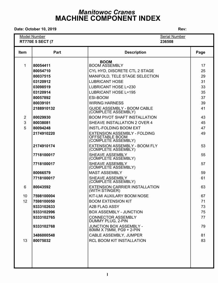 Grove RT770E 5 SECT Crane Parts Manual 236508 2019