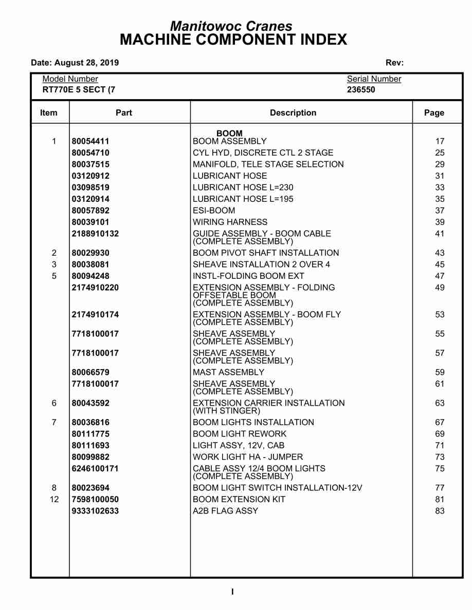 Grove RT770E 5 SECT Crane Parts Manual 236550 2019