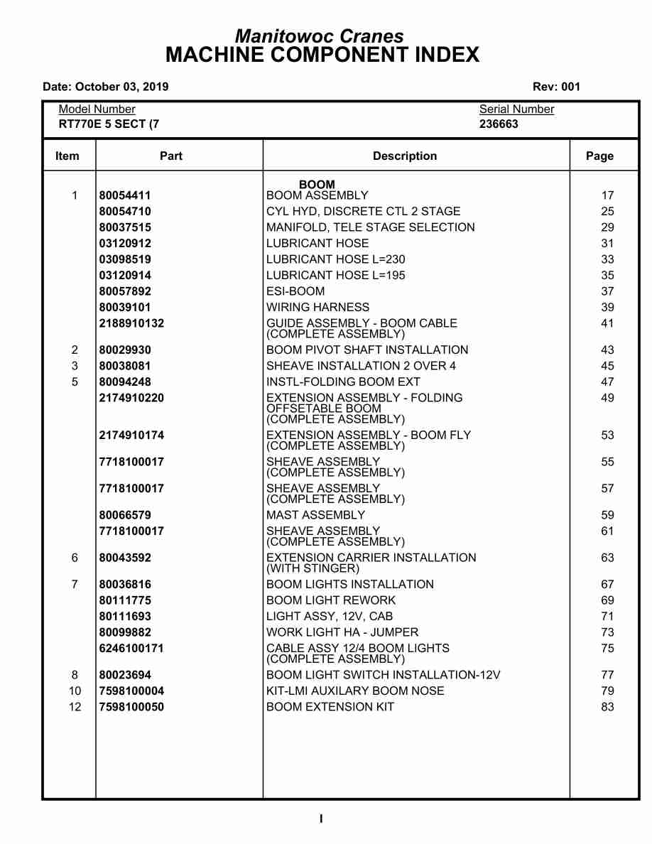 Grove RT770E 5 SECT Crane Parts Manual 236663 2019