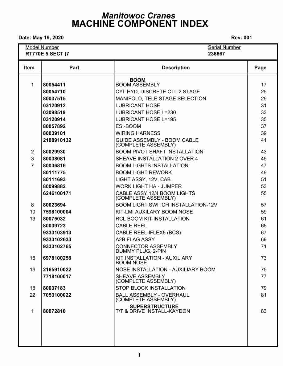 Grove RT770E 5 SECT Crane Parts Manual 236667 2020