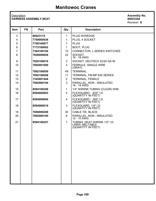 Grove RT770E 5 SECT Crane Parts Manual 236669 2019 2 Grove RT770E 5 SECT Crane Parts Manual 236669 2019-2